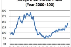 Screen Shot 2017 03 07 at 3 34 44 PM 58bf287ec3736