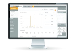 point of rental Web based Elite Dash Print 58b9879f506c3