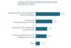 Contractor Risk Management 04192017 58f7b8b6e9cd6