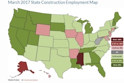 California added the most construction jobs (42,200 jobs, 5.5%) during the past year. Other states adding a high number of new construction jobs for the past 12 months include Florida (36,500 jobs, 7.9%), Texas (18,900 jobs, 2.7%) and Washington (12,200 jobs, 6.7%).