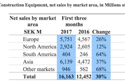 Press Release2017 April25 58ff6c1f5a649