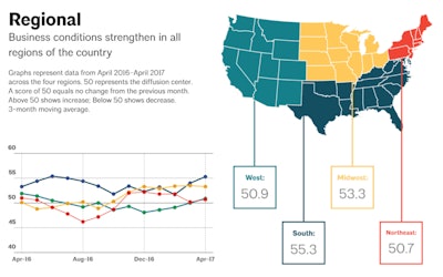 Screen Shot 2017 05 24 At 9 13 02 Am 592596b41f6e6