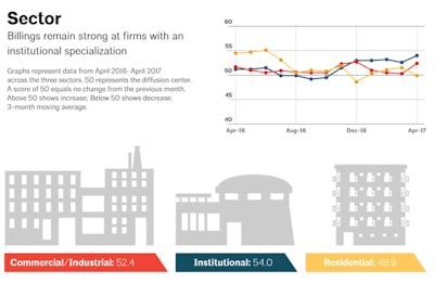 Screen Shot 2017 05 24 At 9 13 10 Am 592596b51f41e