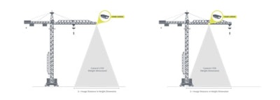 Crane Setup 591c8b539cbaf