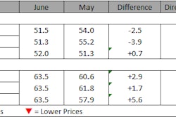Peg Ecci June 2017 799x202 5953e686244a6