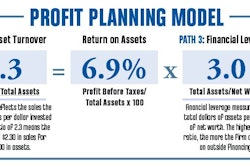 Profit Planning 593ee7104cca8