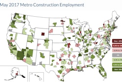 Riverside-San Bernardino-Ontario, CA, added the most construction jobs during the past year while the largest job losses were in Houston-The Woodlands-Sugar Land, TX.