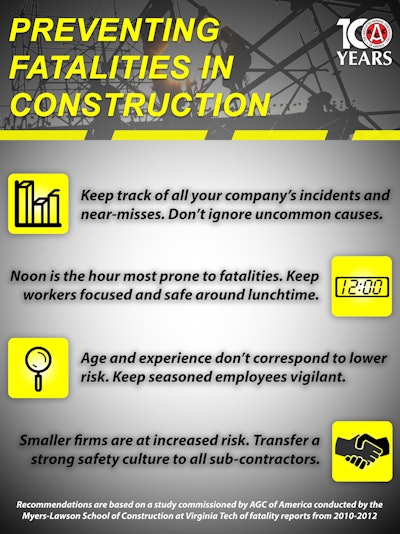 Construction Fatality Infographic 0
