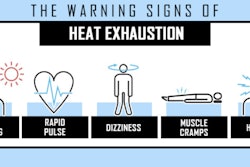 Heat exhaustion is a precursor to the more serious heat stroke , which can typically be identified by a lack of sweating, nausea and vomiting, mental confusion, flushed skin, rapid breathing and a racing pulse.