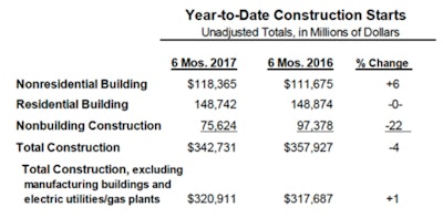 Screen Shot 2017 07 25 At 11 17 17 Am