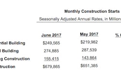 Screen Shot 2017 07 25 At 8 35 09 Am