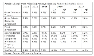 Screen Shot 2017 07 31 At 9 09 10 Am
