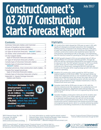 Construct Connect