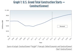 Screen Shot 2017 08 04 At 10 32 52 Am