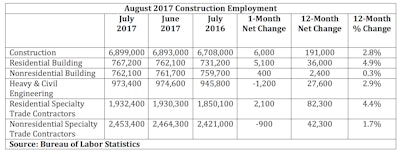 Screen Shot 2017 09 01 At 11 58 23 Am