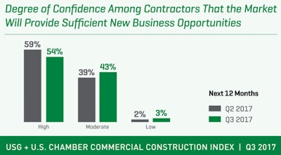 Screen Shot 2017 09 19 At 11 53 51 Am