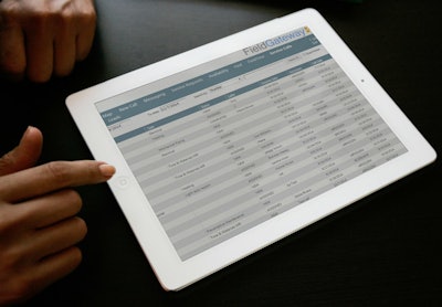 FieldGateway provides real-time visibility into status of service calls, job status and field technician performance tracking.