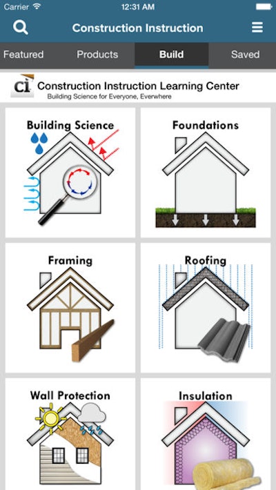 Ci Building Science