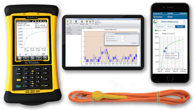 Command Center Nomad Sensor Tablet Phone
