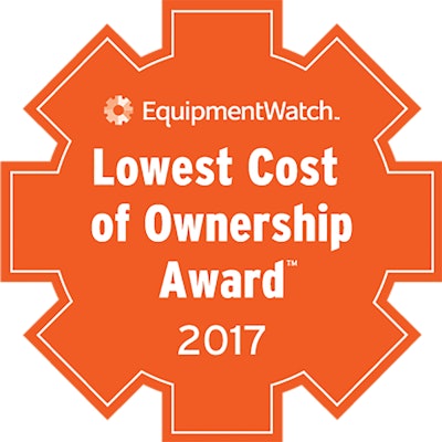 Equipment Watch Lowest Cost Final Pr
