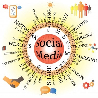 Social Media Concepts Free Digital Photos