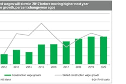Wage Growth1