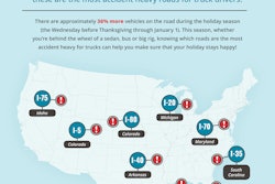 3113852 080139 001 Zonar Dangerous Roads 11