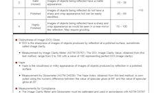 The Concrete Polishing Council recently released the, “Polished Concrete Appearance Chart” that replaces the Concrete Polishing Association of America, “Finished Gloss Chart.”