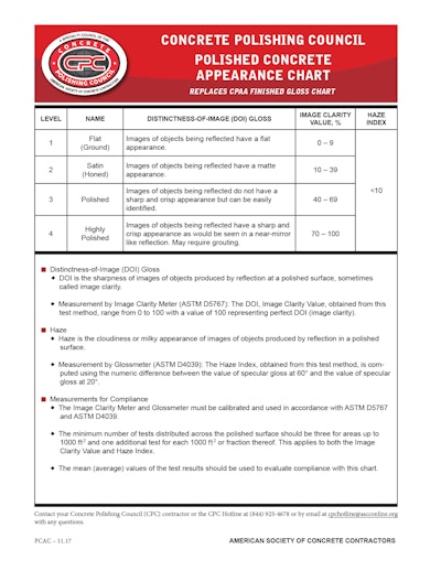 The Concrete Polishing Council recently released the, “Polished Concrete Appearance Chart” that replaces the Concrete Polishing Association of America, “Finished Gloss Chart.”