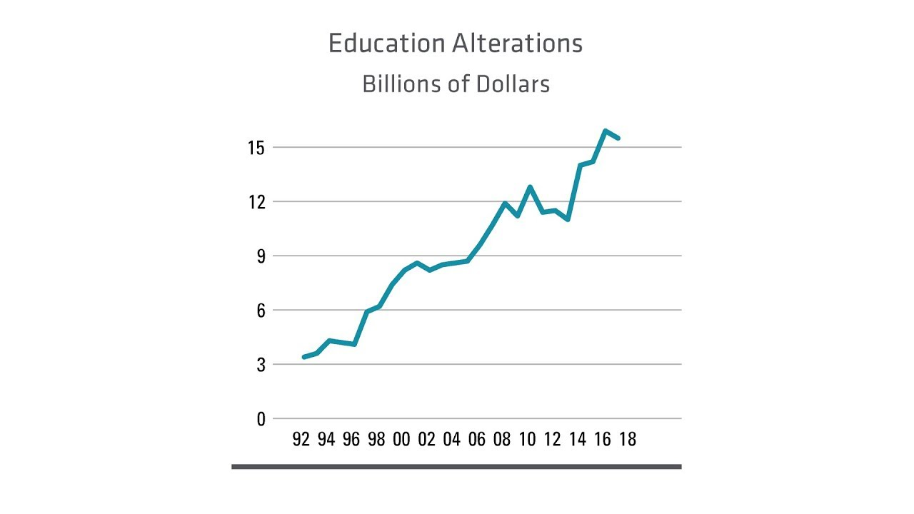 Maxresdefault 5a0b1a4a8bc5a
