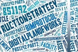 Plain Language BIM condenses years of experience and lessons learned from Bentley Institute’s BIM Advancement Academy.