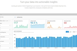 iAuditor’s dashboard reporting shows inspection frequency, how your company is performing in safety audits, and identifies issues that need attention.