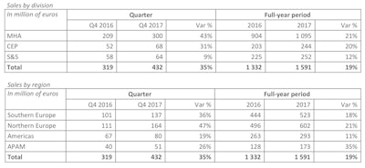 Screen Shot 2018 01 31 At 11 50 45 Am