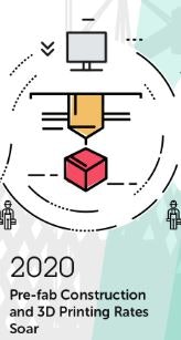 By 2020, we suspect most major contractors will be using prefab construction because of its project-delivery and cost advantages. Combining 3D printing tech with pre-fab construction will mark the largest shift in the organization of construction projects in the modern era.