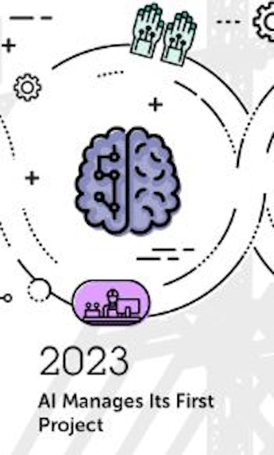 By 2023, construction software developers should roll out first versions of artificial intelligence capable of predicting progress and making simple project-management decisions. It will begin the most rapid progress toward a fully autonomous job site, because of AI's ability to learn from data collected by new sensor technology and create improvements.