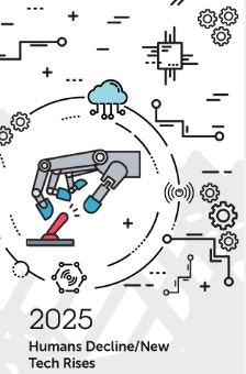 With drones acting as eyes in the sky, sensors as eyes on the ground, and self-guided machinery as its hands, AI will turn a construction site into the ultimate autonomous entity, building a structure with more speed and accuracy than we ever thought possible – taking breaks only when the weather prevents progress.