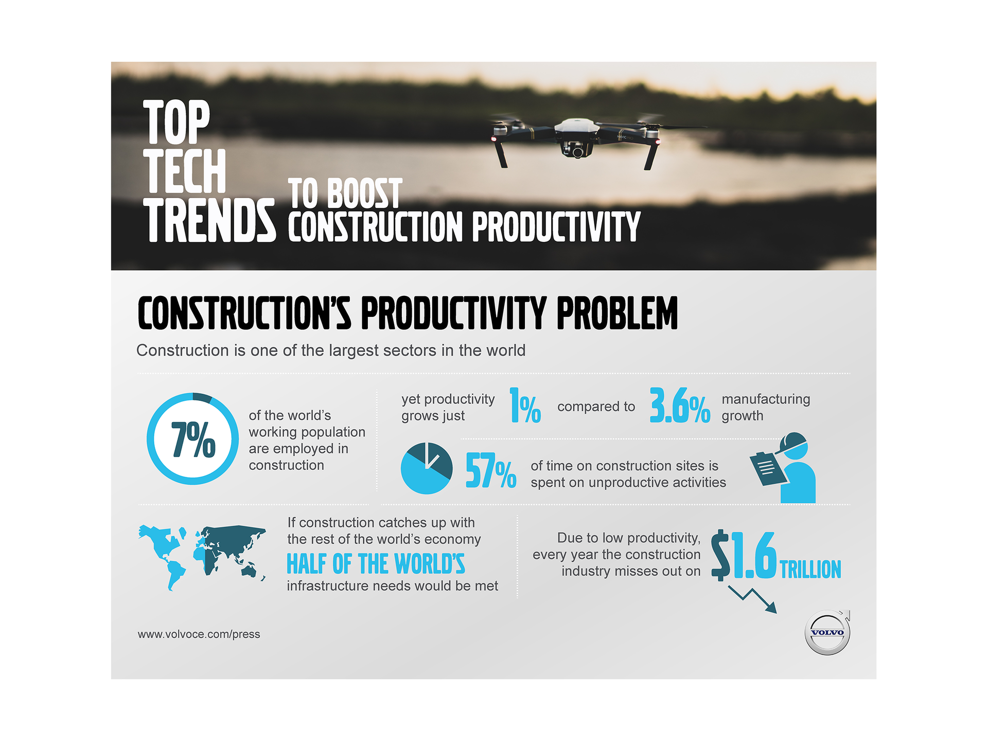 1 1920x1440 Construction