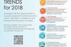 Elfa Top10 Trends18 612x792