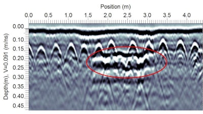 Figure 1: GPR line on slab-on-grade concrete floor reveals a void. The strong contrast between the concrete and air-filled void produces a strong reflection at the bottom of the slab.
