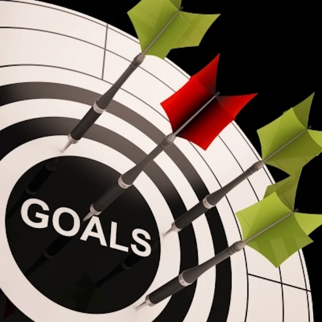 Proyect Goal How to Set and Track Successful Construction Project Goals | For ...