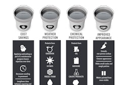 Pctc Info Graphic
