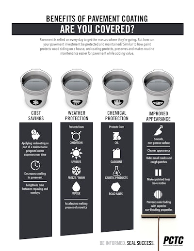 Pctc Info Graphic