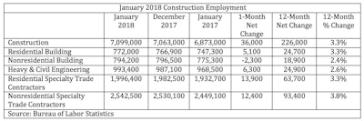 Screen Shot 2018 02 02 At 11 23 09 Am