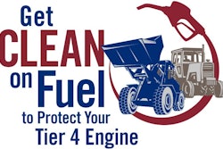 Aem Clean Best Practices