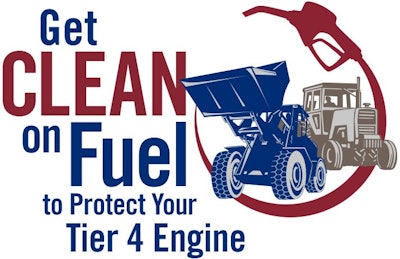 Aem Clean Best Practices