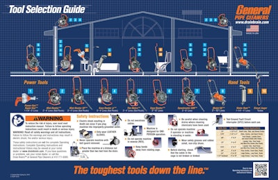 Gpc Guide