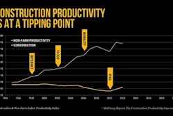 Construction's labor productivity had been sliding uniquely for many years, but reached an inflection point when Apple put real computing power and connectivity in the field in the form of the iPad.