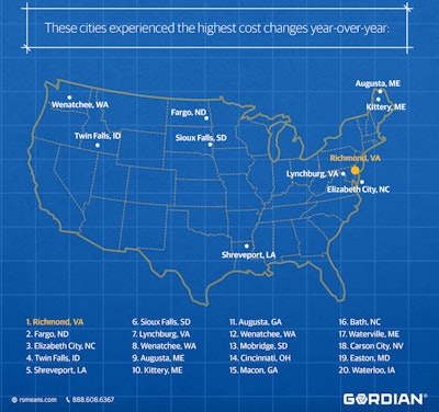 Screen Shot 2018 03 15 At 12 50 18 Pm