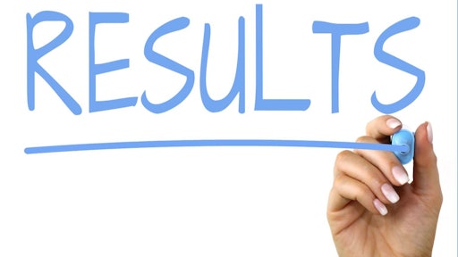 The bottom line in leveraging your work processes for your benefit begins by first taking an honest look at each process and then determining how best to take away any distractions or hurdles.