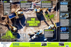Connected Site